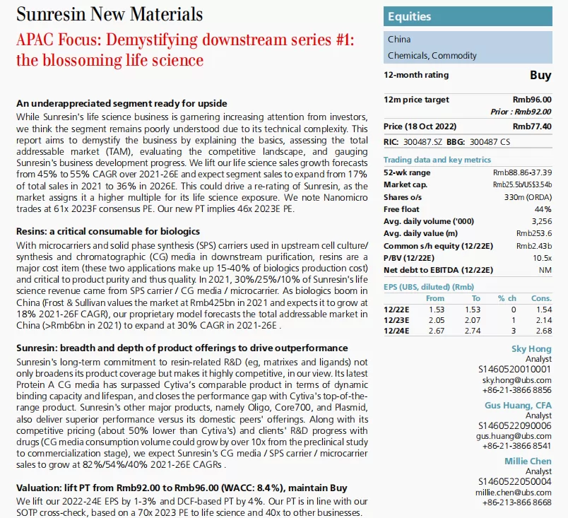 UBS_Sunresin_A rising new materials champion