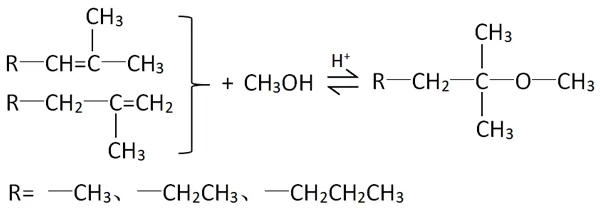etherification-catalytic-reaction
